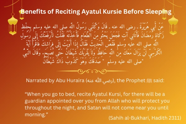Hadith about Ayatul Kursi