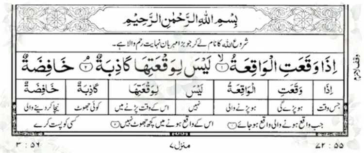 Surah Al Waqiah with Urdu Translation Page no. 1
