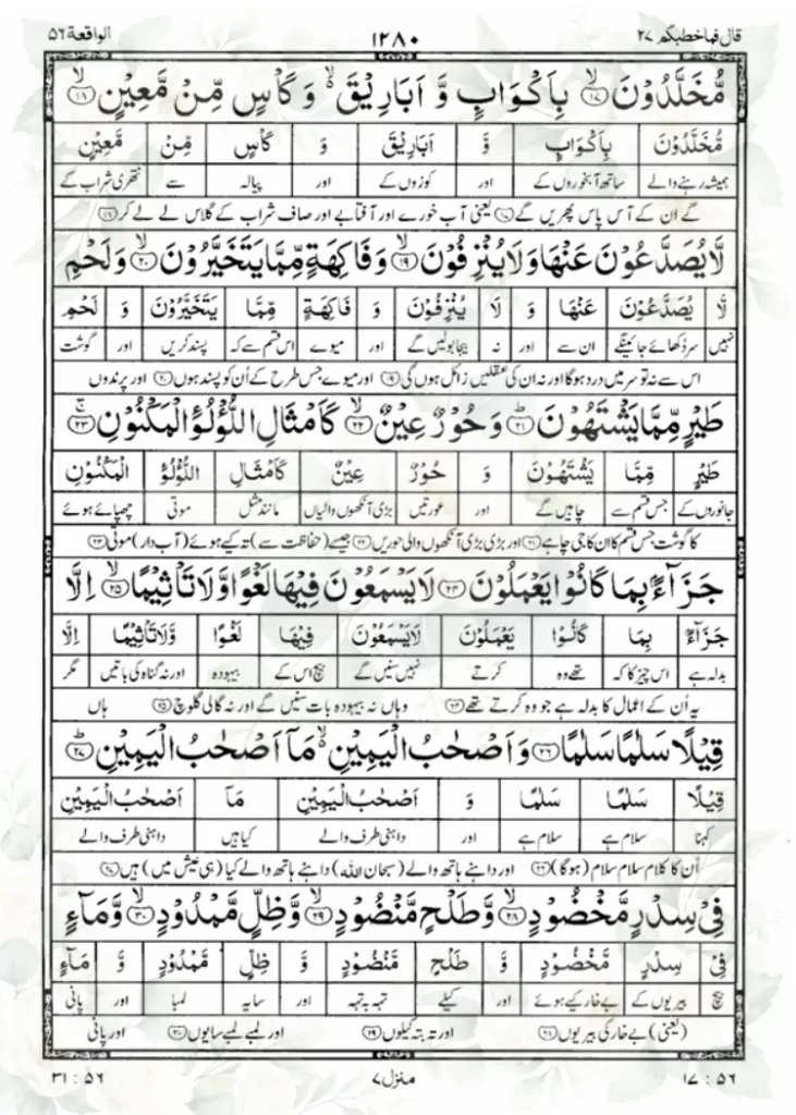 Surah Al Waqiah with Urdu Translation Page no. 3