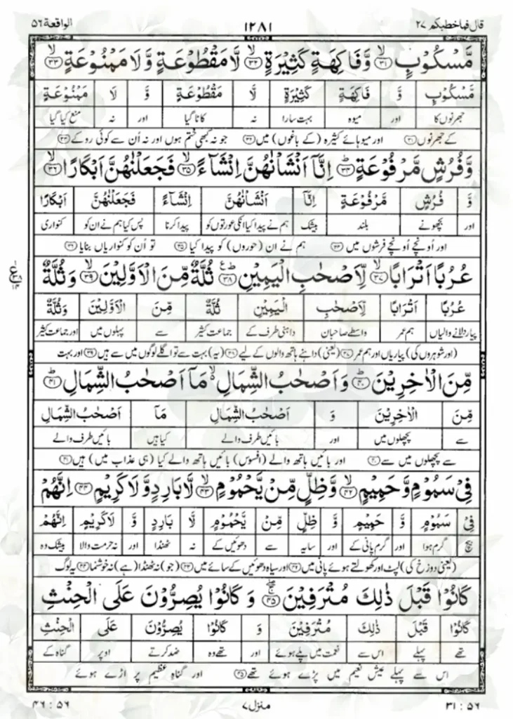 Surah Al Waqiah with Urdu Translation Page no. 4