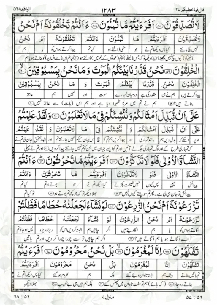Surah Al Waqiah with Urdu Translation Page no. 6