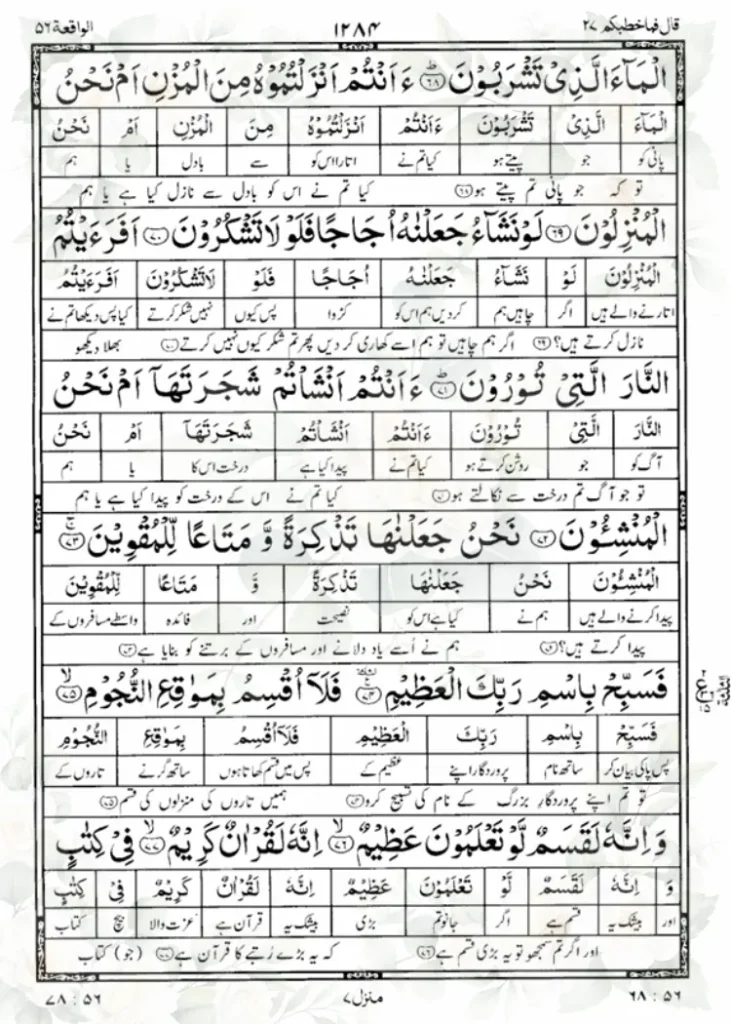 Surah Al Waqiah with Urdu Translation Page no. 7