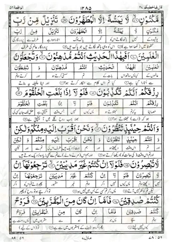 Surah Al Waqiah with Urdu Translation Page no. 8